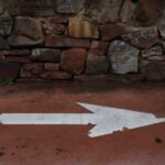 Where Do I Start – Your Digital Presence